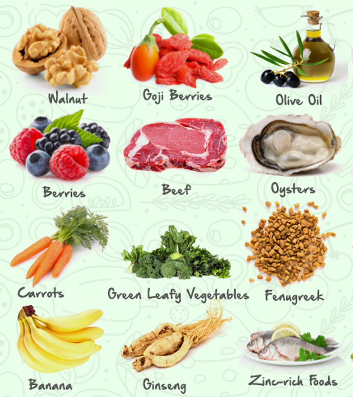 Fertility Boosting Foods