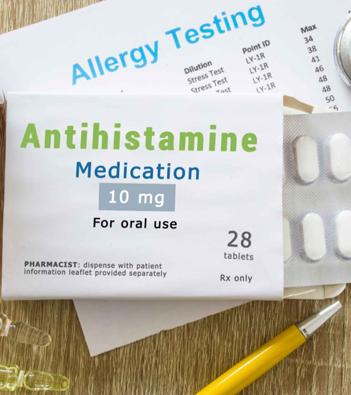 Antihistamine tablets strip