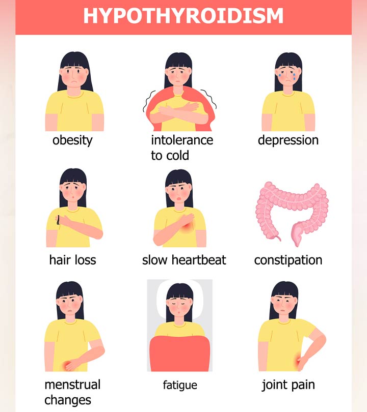 Hypothyroidism Symptoms in children